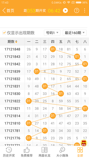 今晚澳门特马开的什么号码,实证解析说明_铂金版25.646