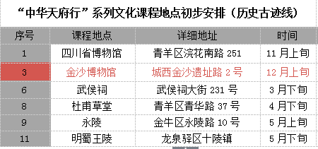 新奥门天天开奖资料大全,快速响应方案落实_QHD版84.999