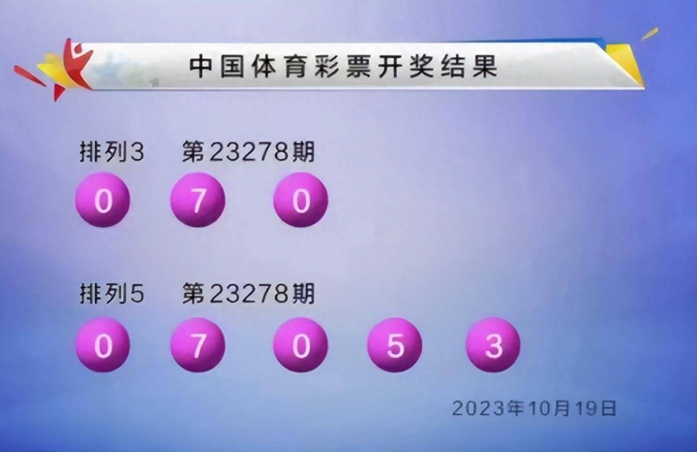 新澳六开彩开奖结果查询合肥中奖,现状解答解释落实_冒险款42.265