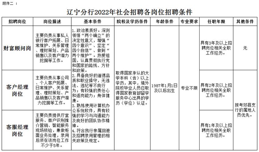 液晶拼接屏 第390页