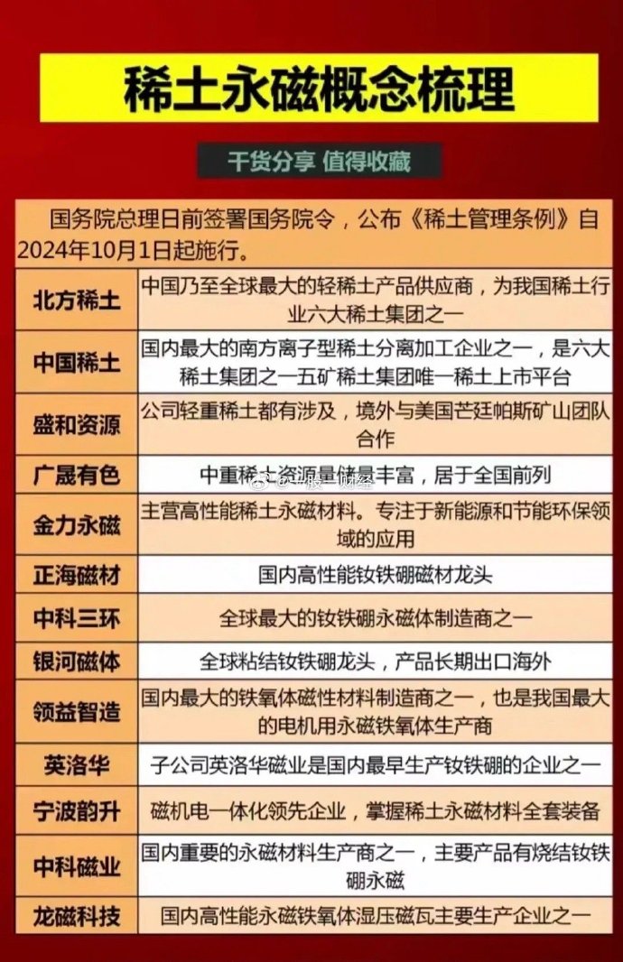 稀土高科股票与小店的独特魅力，探寻隐秘宝藏的旅程