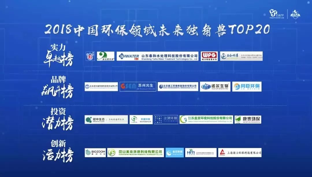 科技新星重塑金融生态，可交债上市引领新篇章