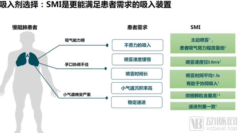 神雾整体上市开启新里程碑，未来发展值得期待