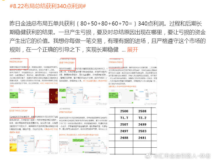 91 最新,平衡计划息法策略_交互版94.488