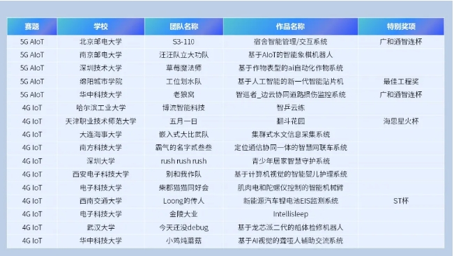个人所得税最新,系统分析方案设计_连续版94.763