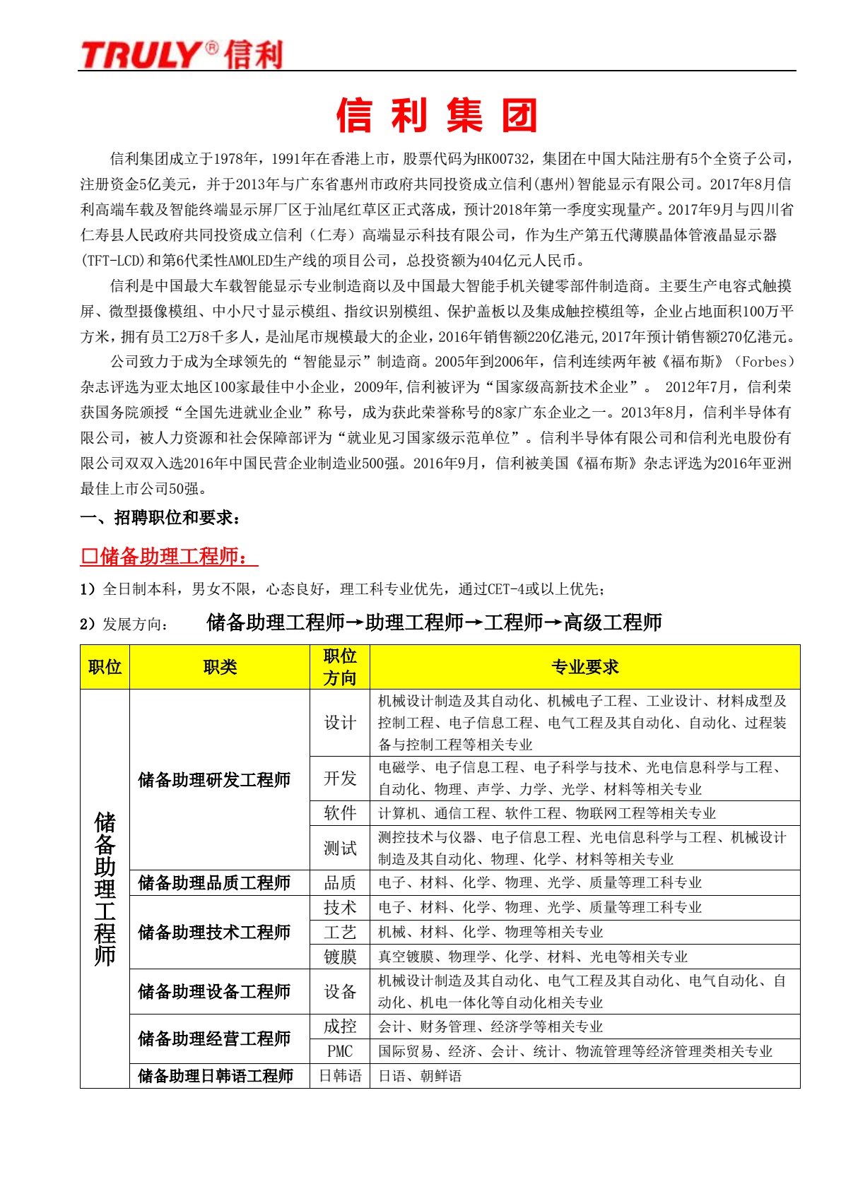 信利电子厂最新招聘,数据导向程序解析_绝版94.621