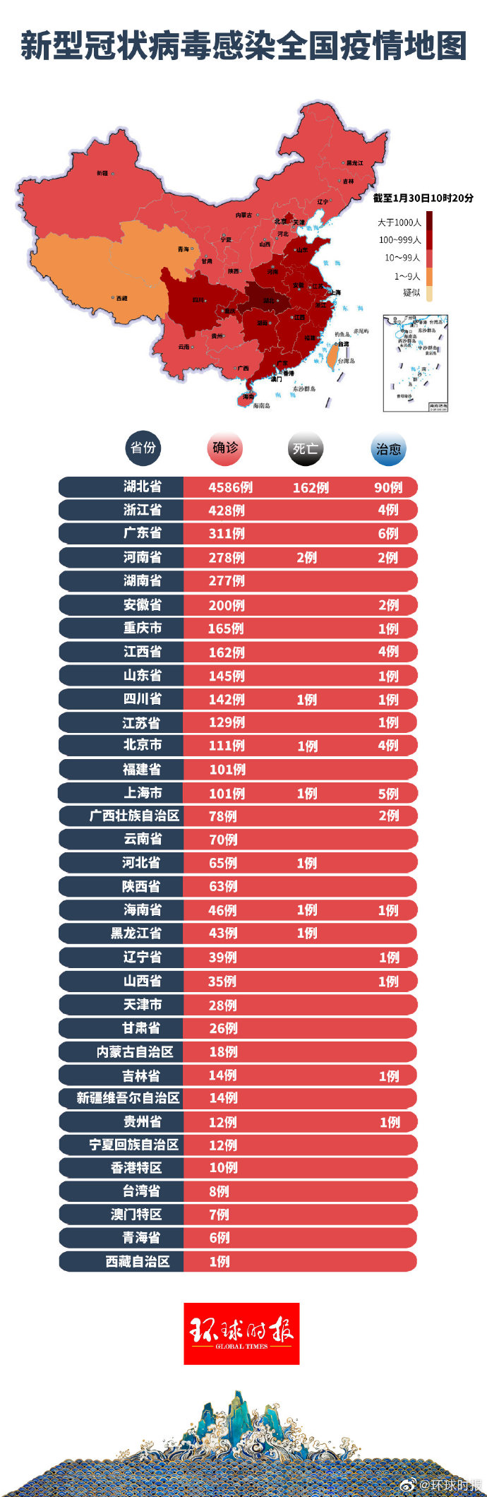商丘LED显示屏维修 第370页
