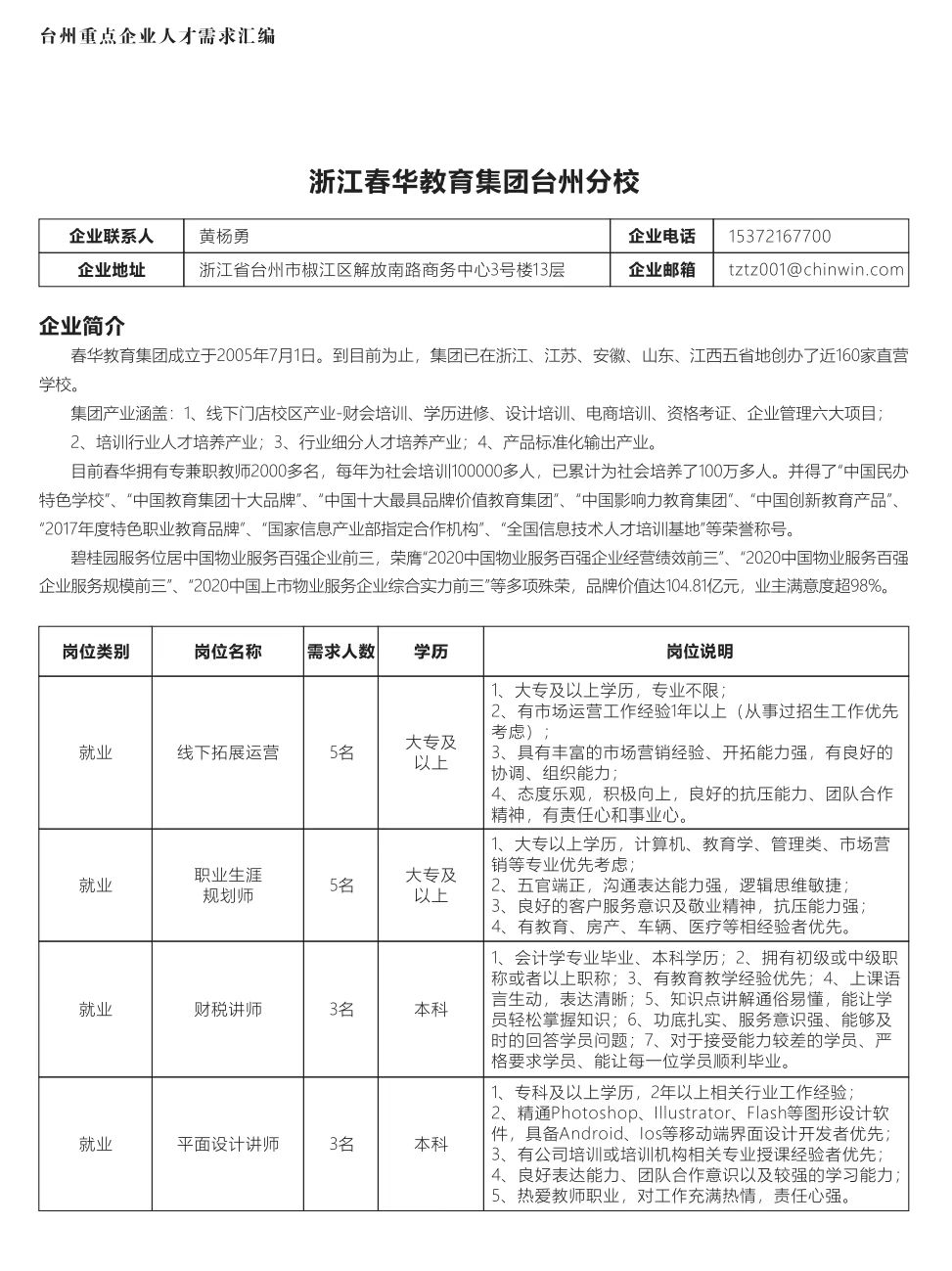 台州招聘网最新招聘,时代变革评估_专门版94.962