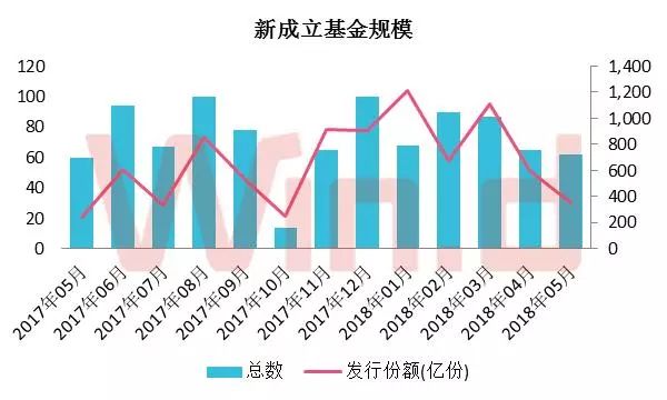 基金最新净值,推动策略优化_沉浸版94.468