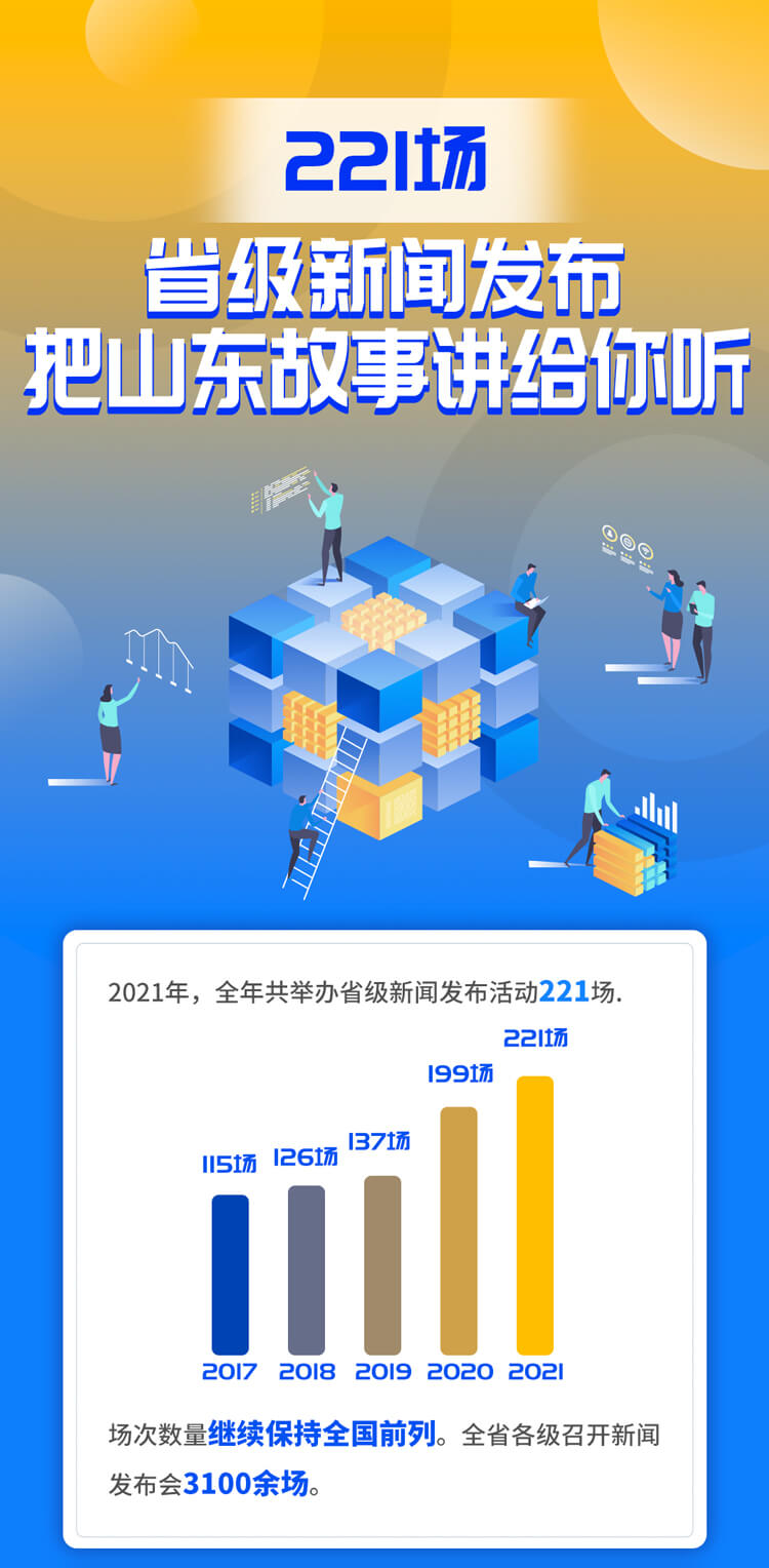 山东新闻最新消息,最新碎析解释说法_创新版94.426