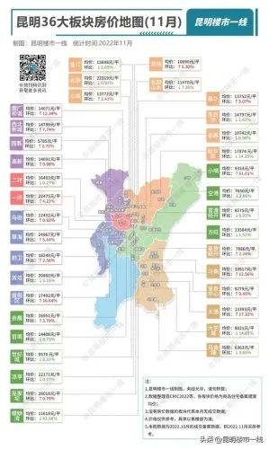 昆明最新房价,灵活执行方案_视频版94.702
