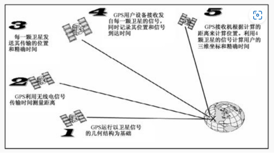 最新卫星,定量解析解释法_多媒体版94.796
