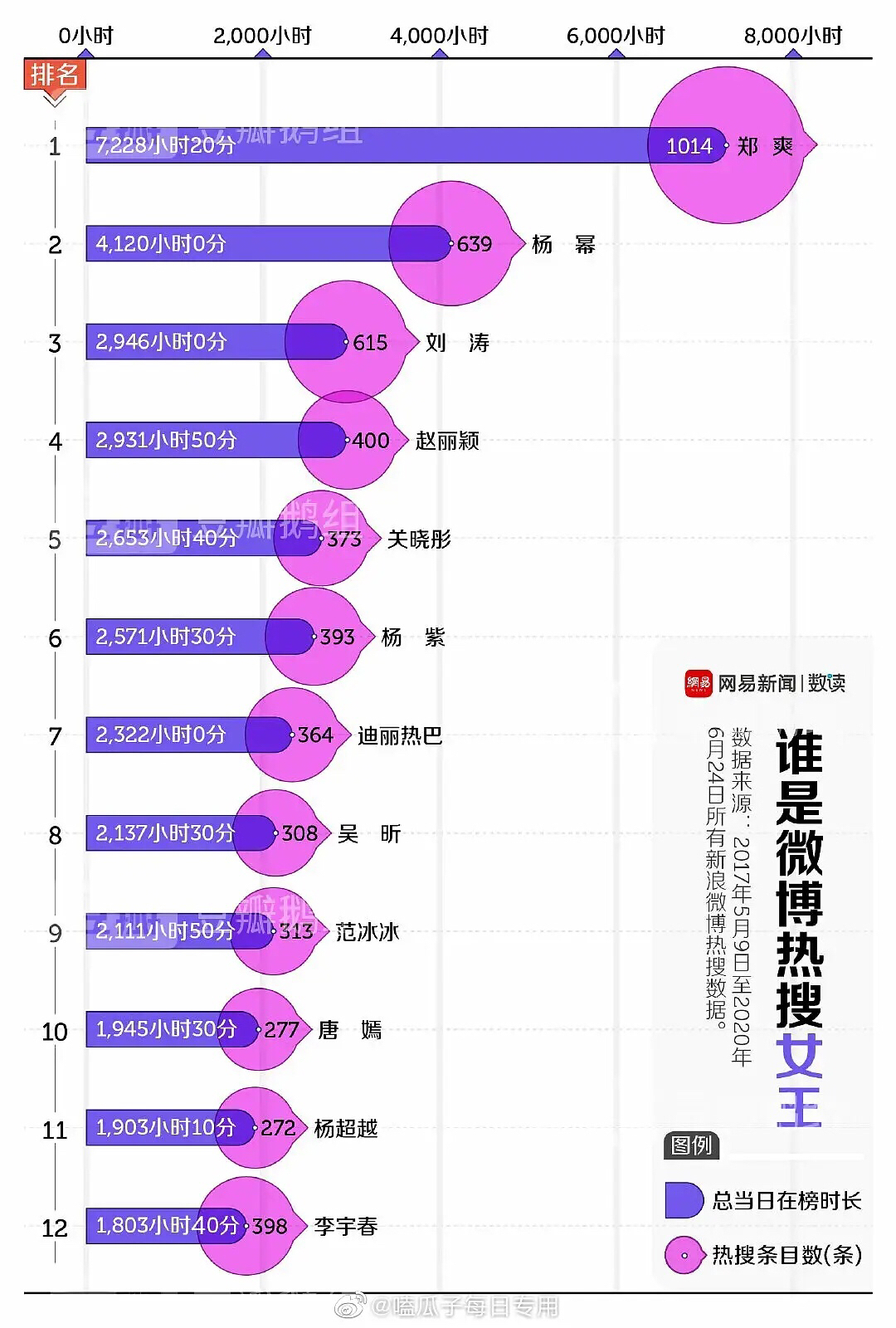 最新女生图片,数据整合解析计划_内置版94.566