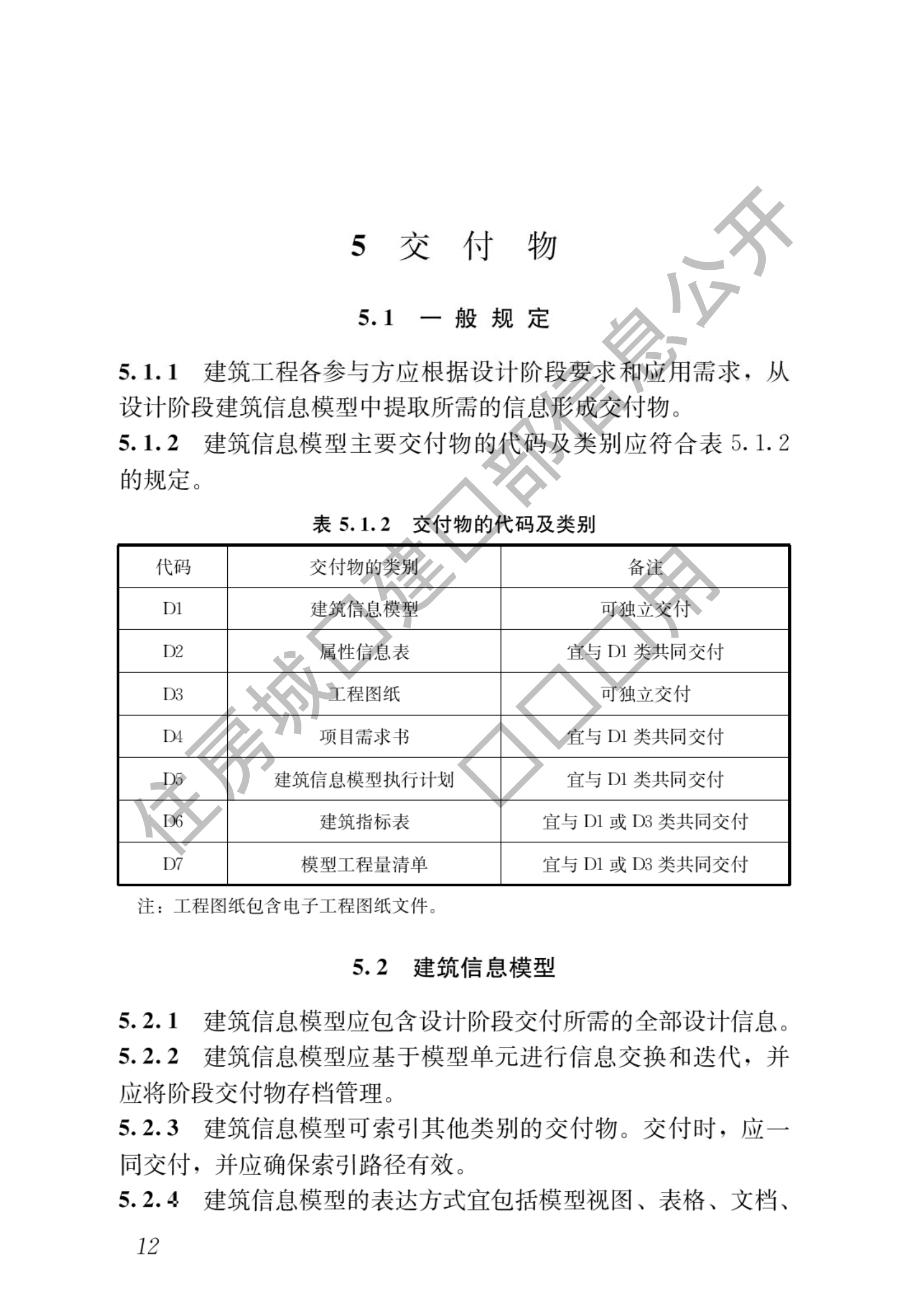 最新建筑规范,实地验证研究方案_图形版94.700