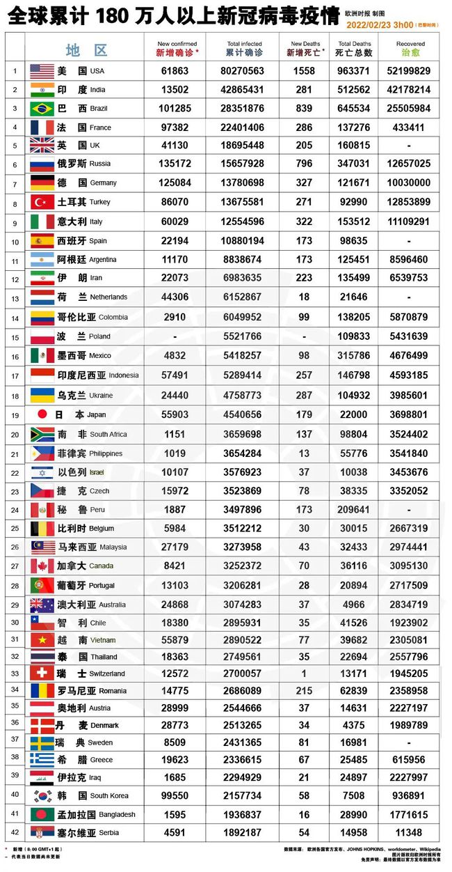 最新新闻国际,制定评价等级和标准_共鸣版94.175