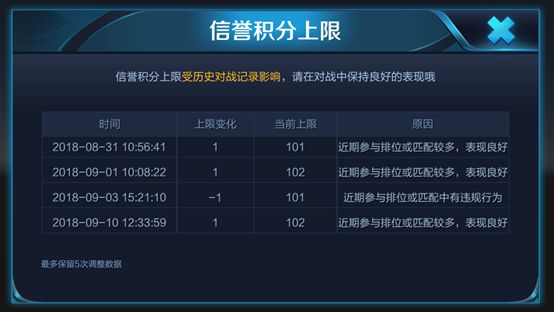 最新版游戏,精准解答方案详解_荣耀版94.733