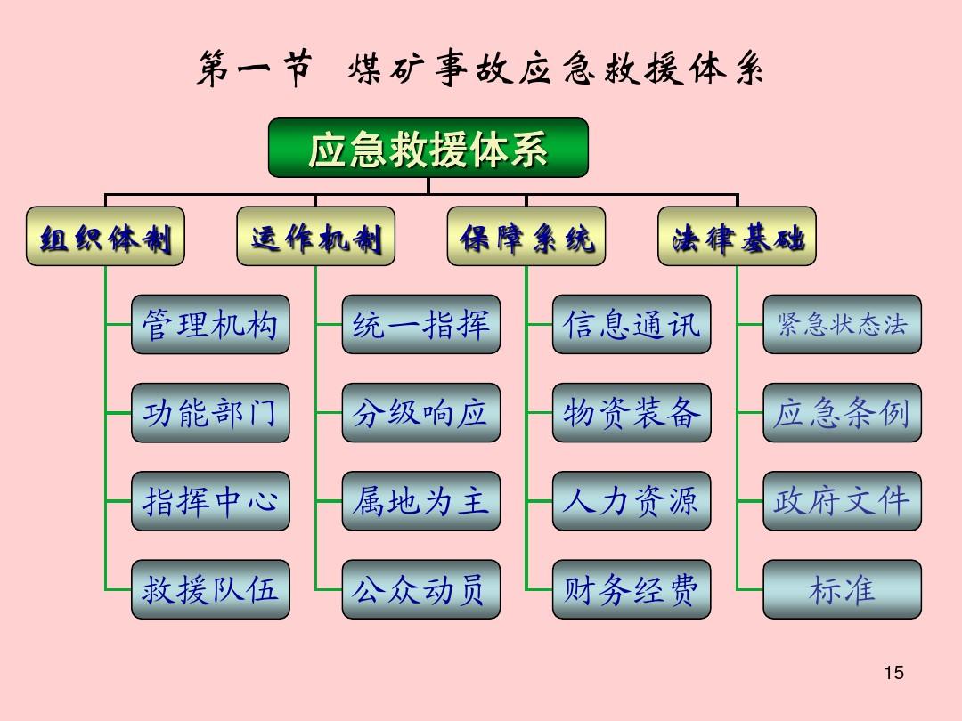 最新矿难,策略规划_文化传承版94.456