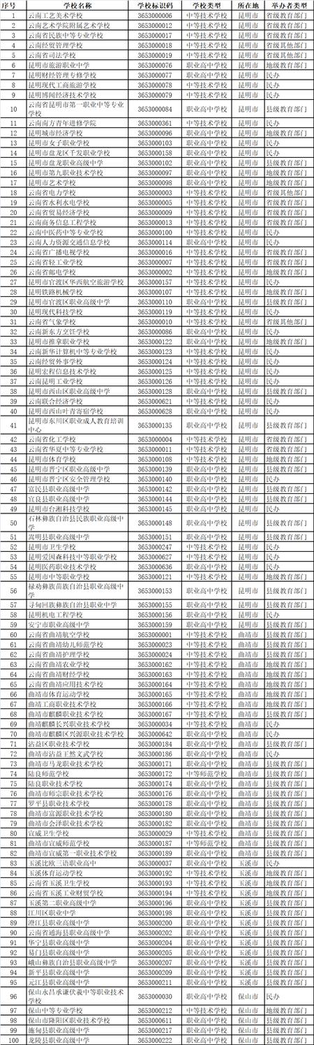 最新疫情最新,快速解答方案实践_轻量版94.370