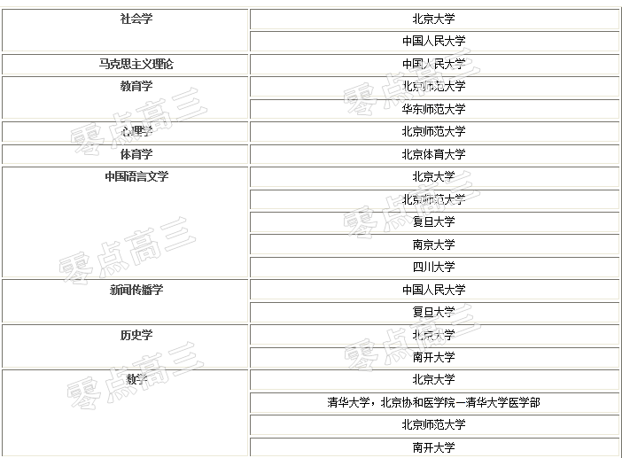 最新街拍,专业数据点明方法_父母版94.141