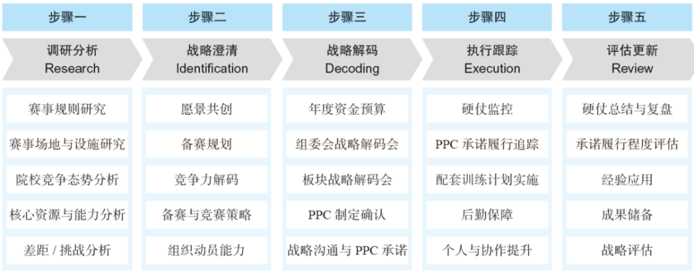 液晶拼接屏 第361页