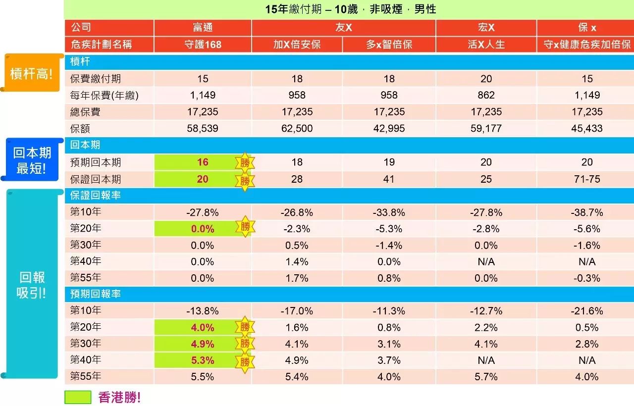 2024今晚香港开特马,安全性方案执行_社区版56.803
