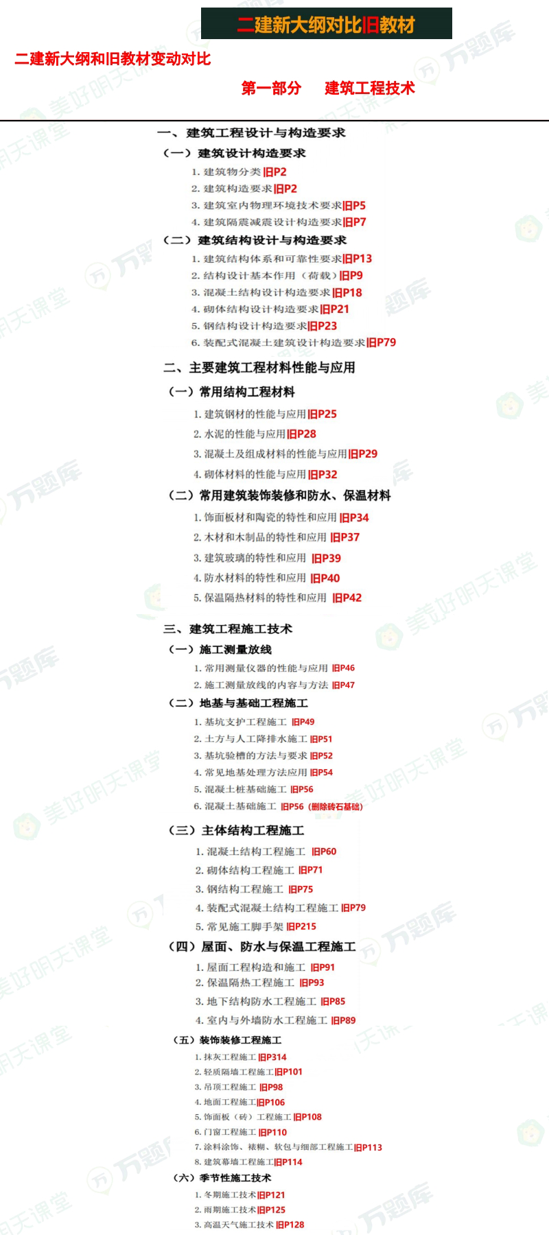 2024天天彩全年免费资料,科学分析解释说明_DIY版56.144