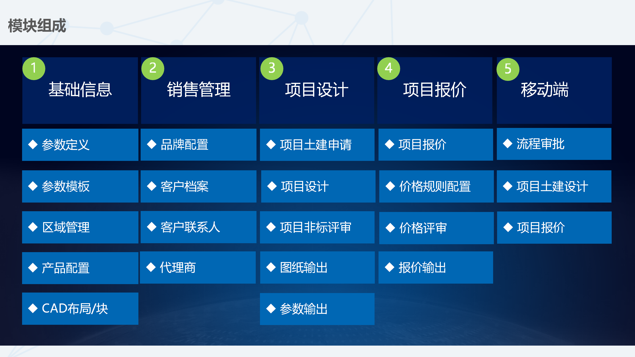 2024年新奥天天精准资料大全,稳固计划实施_黑科技版56.948