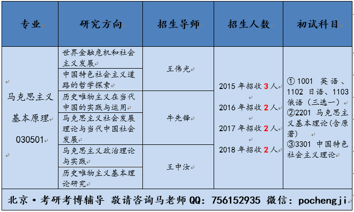 液晶拼接屏 第360页