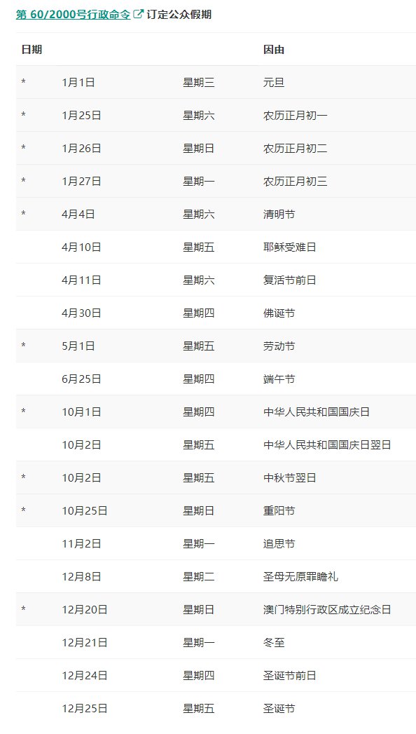 2024年新澳门生肖走势图,完善实施计划_实用版56.337
