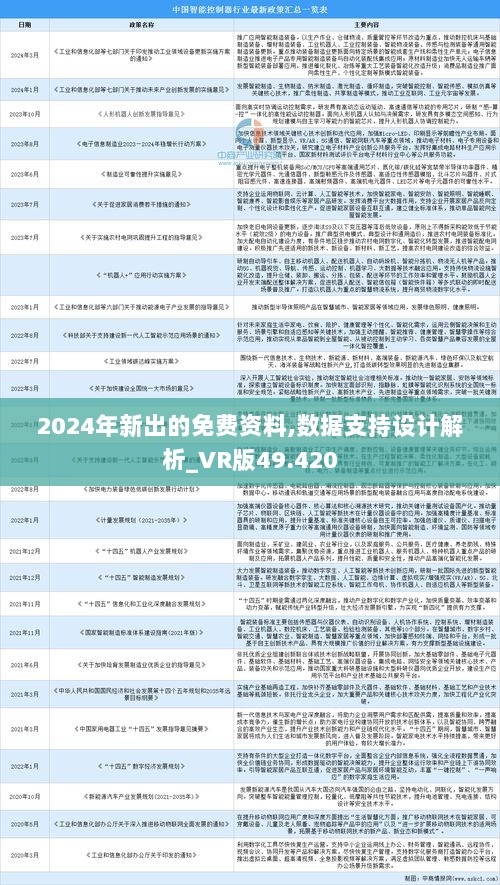 2024年正版资料全年免费,确定评价项目_美学版56.251
