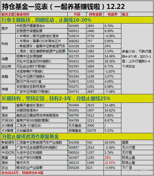 2024新澳开奖记录,执行机制评估_工具版56.548