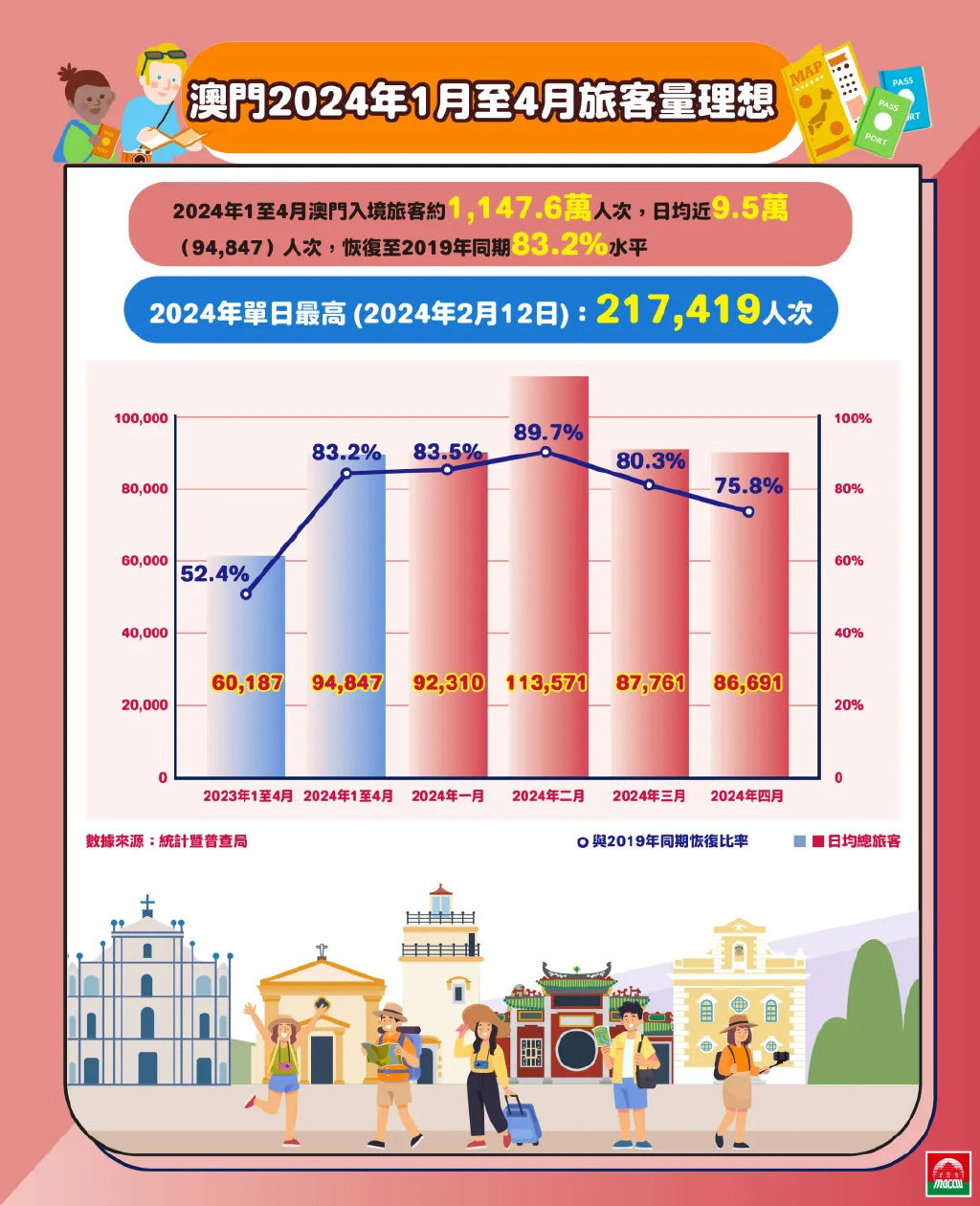 2024新澳门精准免费大全,完善实施计划_视频版56.677