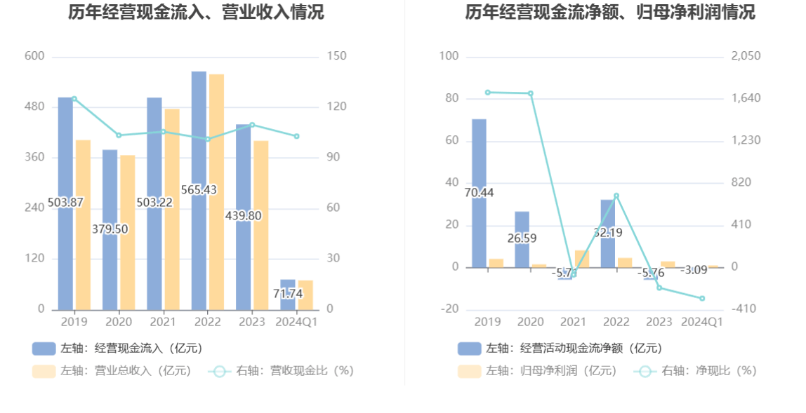 2024新澳门雷锋网,稳固计划实施_触控版56.764