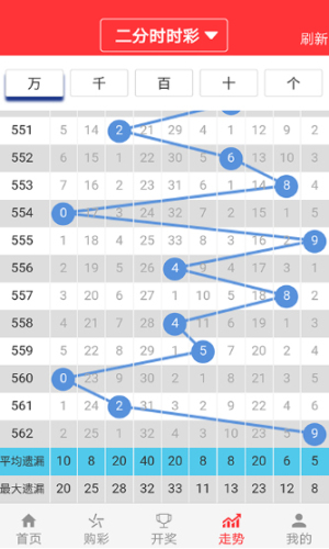 2024澳门六开彩查询记录,专业地调查详解_显示版56.211