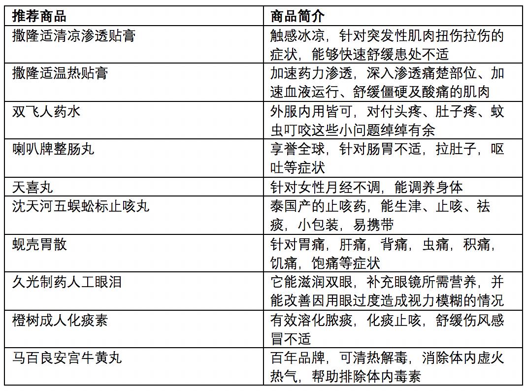 2024澳门特马今期开奖结果查询,平衡计划息法策略_数线程版56.855