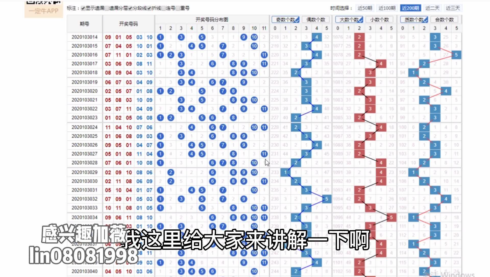 一码爆(1)特,深入研究执行计划_迷你版56.977