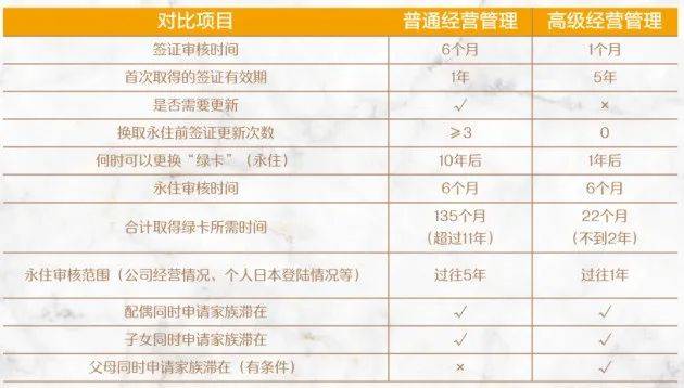 奥门今晚开奖结果+开奖记录,实时异文说明法_高端体验版56.883