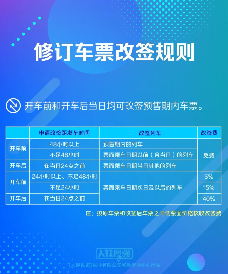 新2024奥门兔费资料,持续性实施方案_增强版56.962
