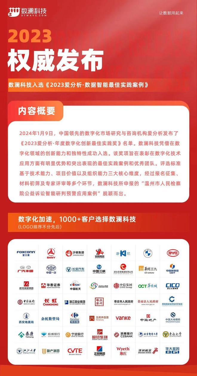 新奥天天免费资料单双,数据化决策分析_传递版56.816