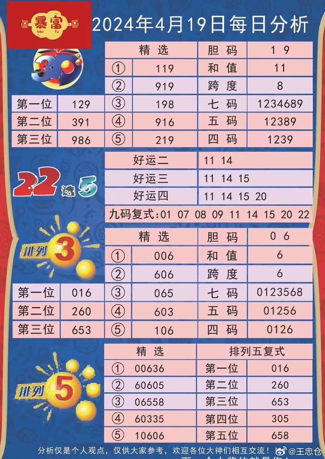 新奥天天彩正版免费全年资料,最新答案诠释说明_云技术版56.713