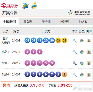 新奥彩最新免费资料,专家意见法案_智慧版56.866