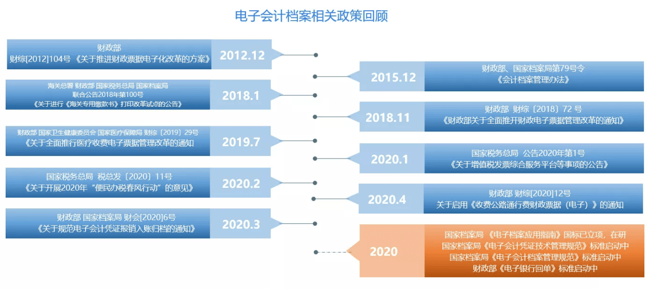 新奥彩正版免费资料,决策支持方案_轻奢版56.290