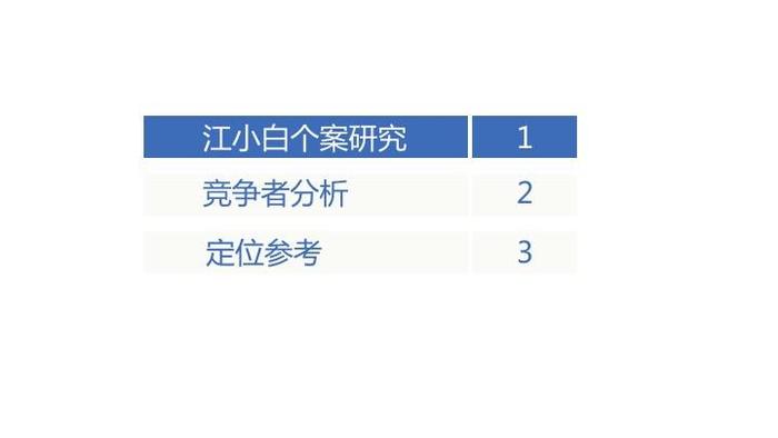 新奥精准资料免费大全,实地数据评估分析_公开版56.319