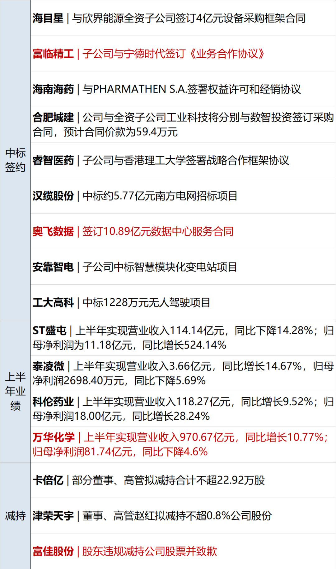 新澳今晚开奖结果查询,专家意见法案_线上版56.991