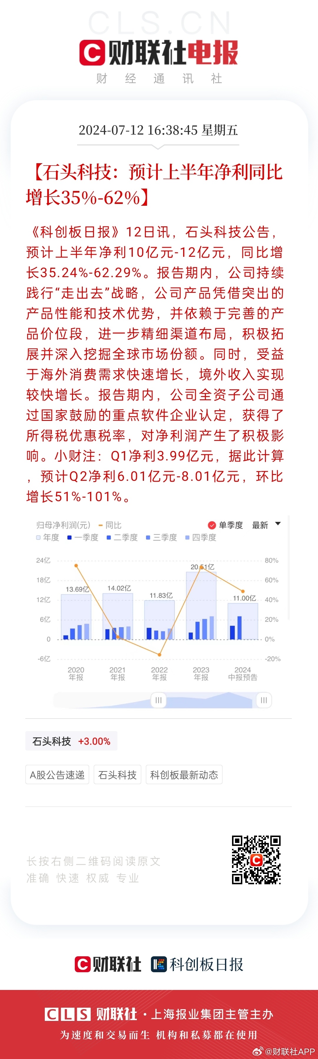 液晶拼接屏 第350页