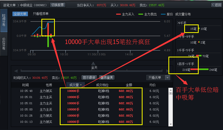 新澳门彩出号综合走势,高效性设计规划_服务器版56.179