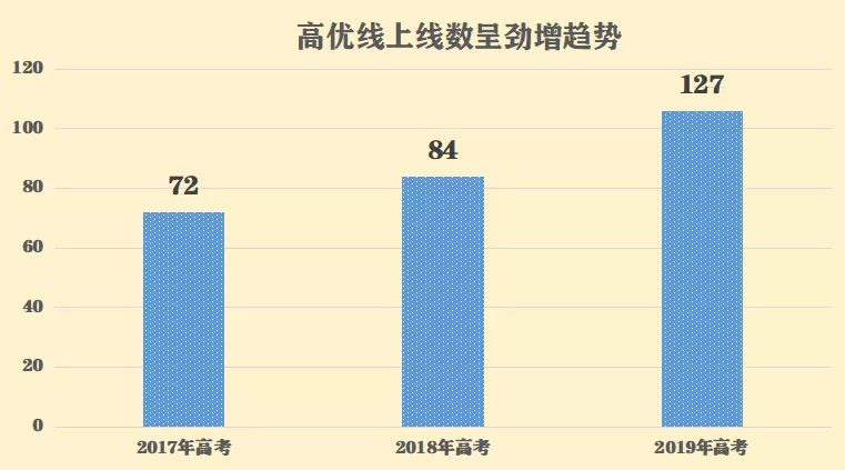 贞硕商显智能科技 第348页
