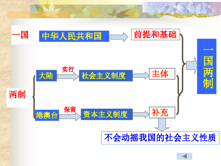 港澳宝典大全资料,快速解答方案实践_全景版56.249