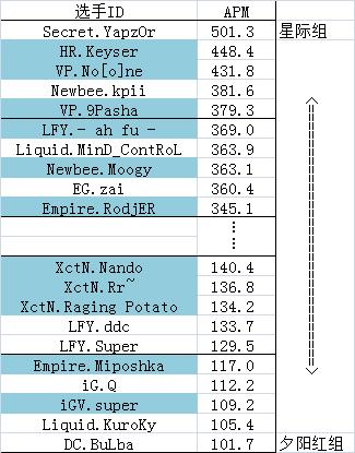澳门一码一码100准确张子慧,现象分析定义_体验版56.303
