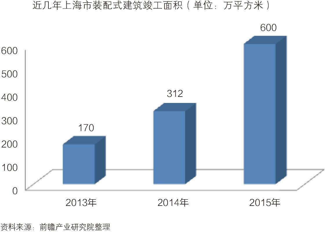 澳门一码一肖一恃一中312期,数据分析计划_旗舰款56.115